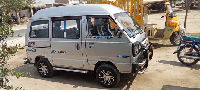 Suzuki Carry 2019