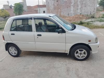 Daihatsu Cuore Model 2007