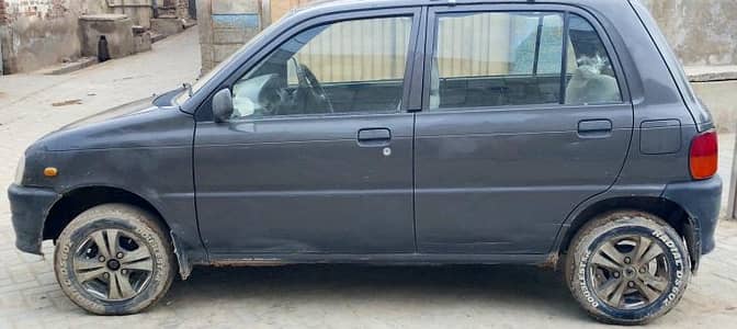 Coure normal condition