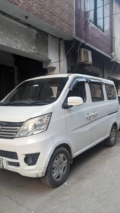 Changan karwaan 2021