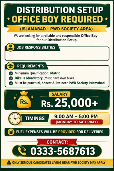 Hiring an office boy