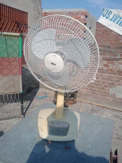 12 volt fan