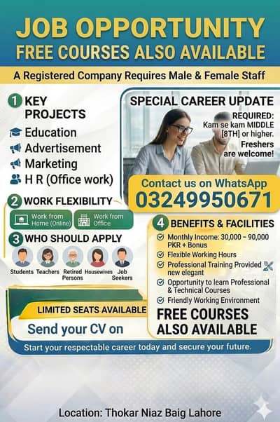 Fresh staff required in Lahore city