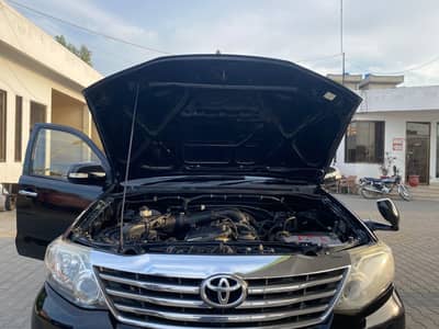 Toyota Fortuner Model 2014