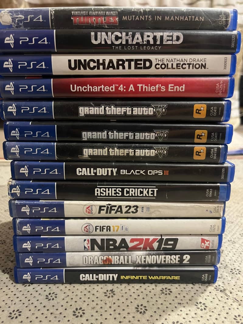 ps4 games 2