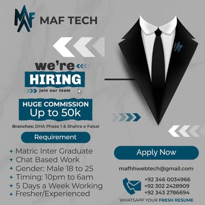 Night Shift Job in Karachi