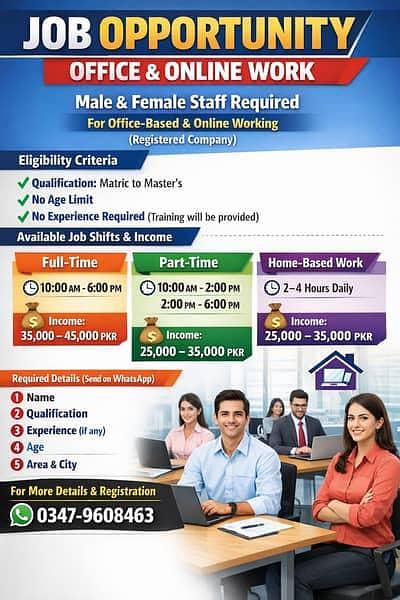 office base/home base online jobs