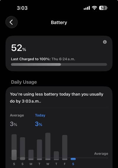 iPhone 14 Pro Max factory unlock non pta 128gb set for sale