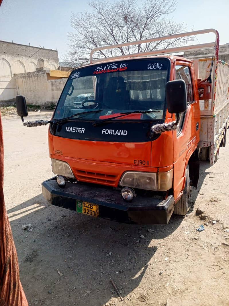 انجن بند ہے  حصہ بے آواز باڈی کے لحاظ سے گاڈی صاف ہے  cc3000 ماسٹر 0