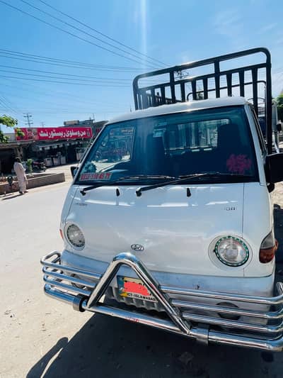 SHEHZORE 2005 MODEL ISLAMABAD NUMBER