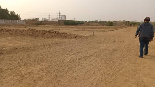 Commercial Plot Is Available For Sale In Scheme 33