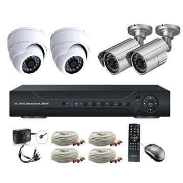 DVR NVR password unlock online mobile view03006470793