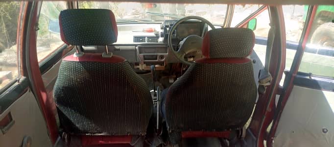 jo gari restore krny ka shok  rkhta hu ya gr kay use kat liay thk