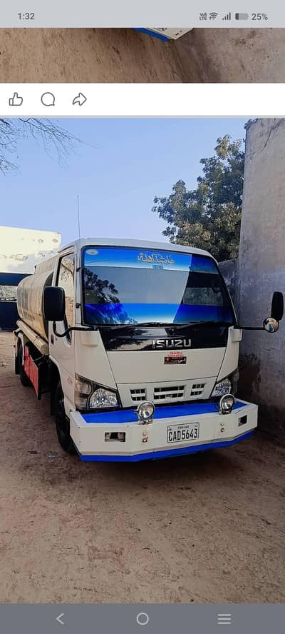 we need driver for Suzuki pickup