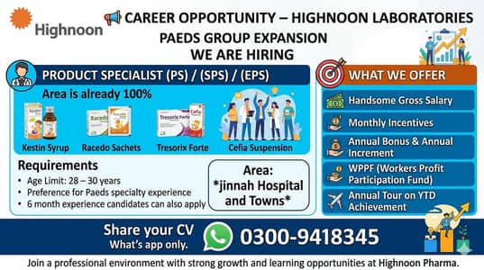 Product Specialist (PS) (SPS) (EPS)