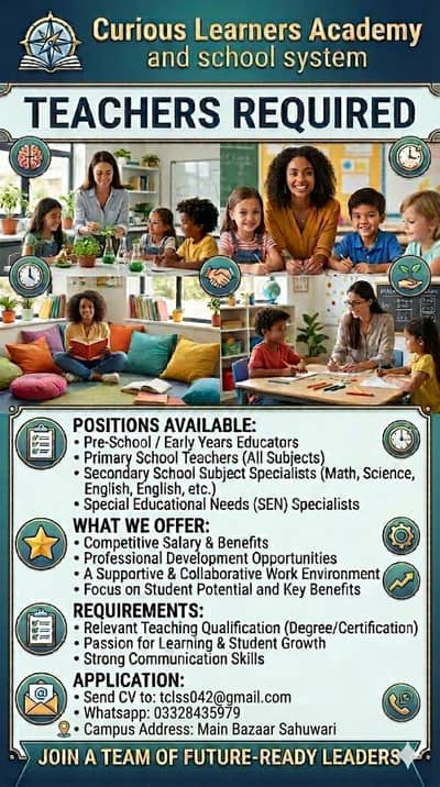Teachers Required