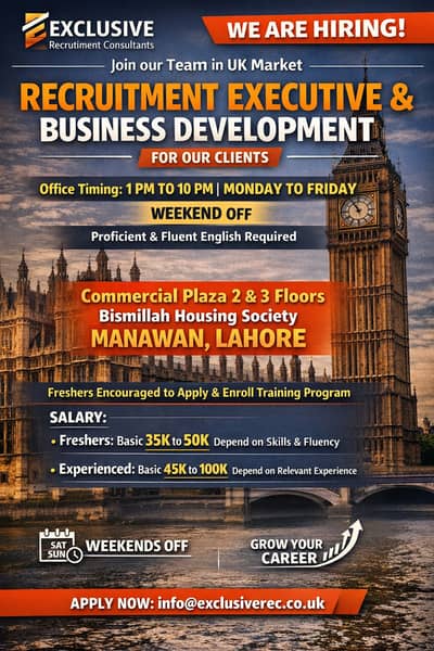 Recruitment Executive Business Developement