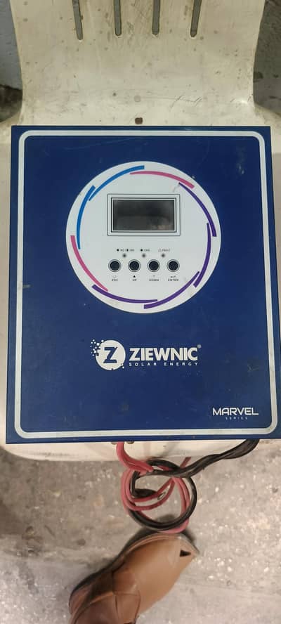 ziewnic marvel series