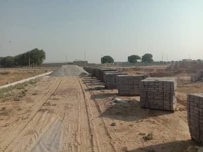 BEST INVESTMENT AREA