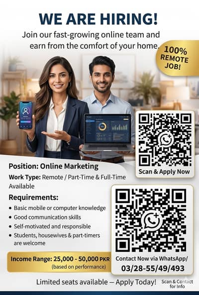 Males And Females Staff For Online Working Office and Home Based