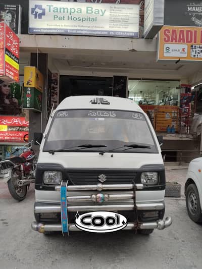 need to sell the urgent