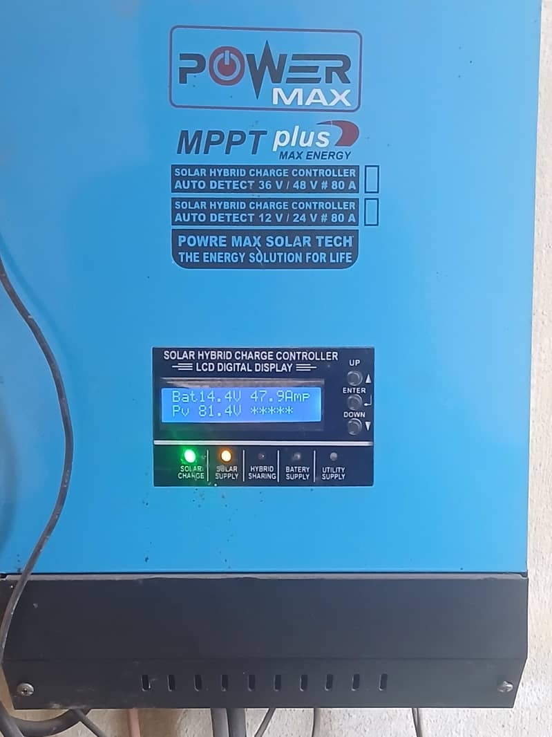 Mppt controller 0