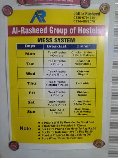 Sweeper for Hostels in Lahore