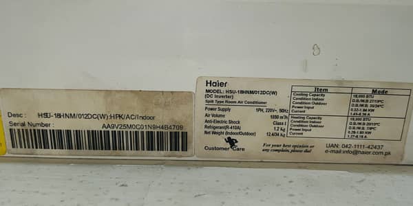 Conditions is excellent