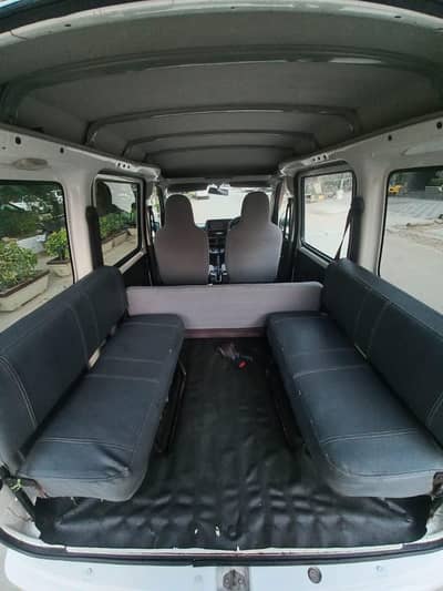 Toyota pixis van 2015