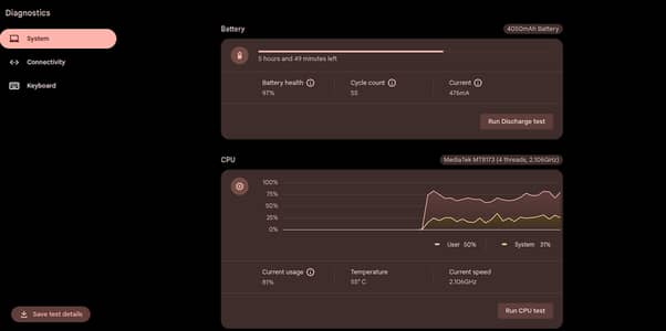 Lenovo N23 Yoga Chromebook