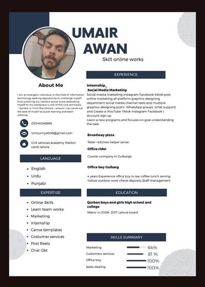 I need job office boy Mujha Job ke zarort hai urgent