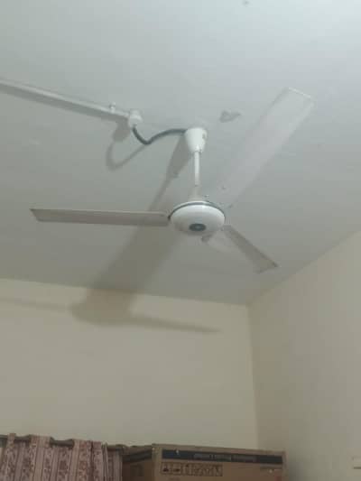 GFC and Pak Ceeling Fans