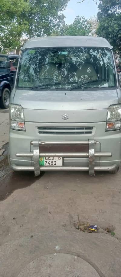 2010 modal hai 2015 ka number hai