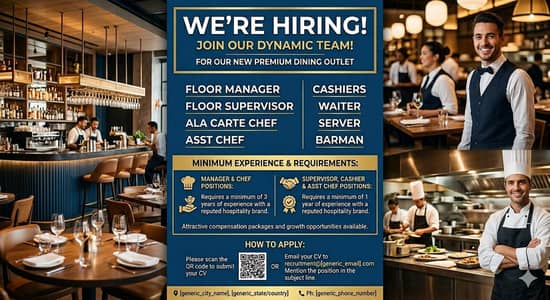 Staff required for a restaurant