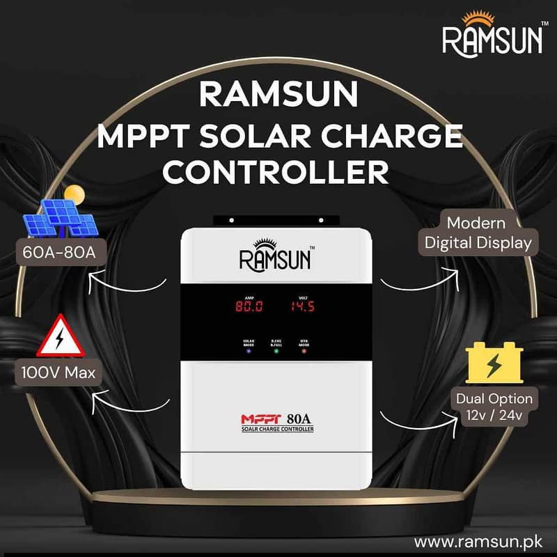 Ramsun MPPT 0
