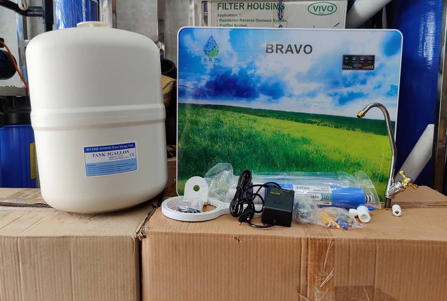 Reverse Osmosis System 2