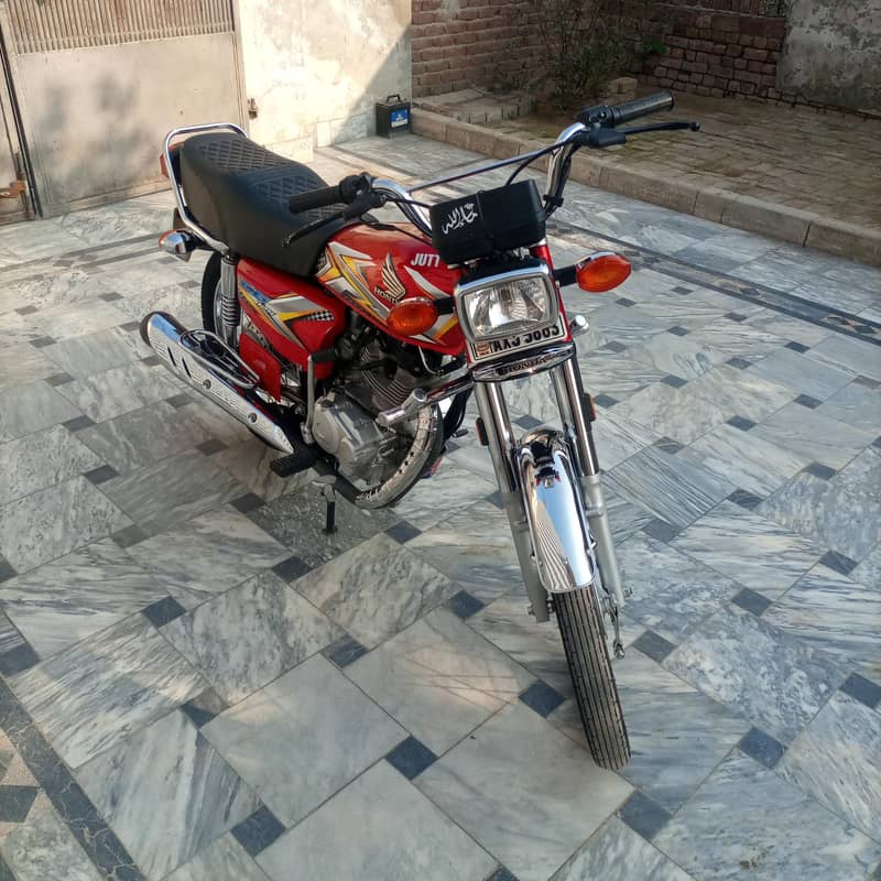 125 model 2024/25 11