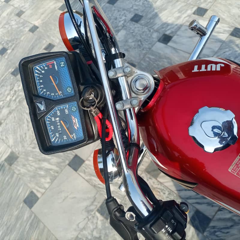 125 model 2024/25 17