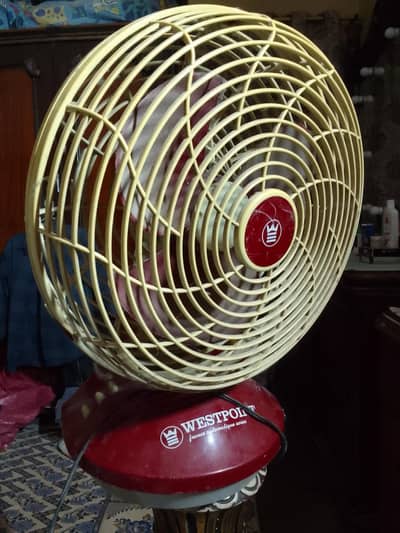 ac & DC fan no deameg