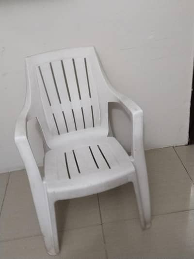 boss walo ki chairs ha bhai