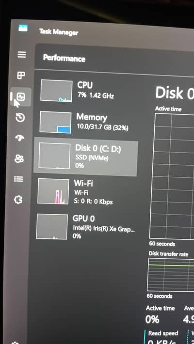 Dell latitude 7420 touch 32/512 for sale