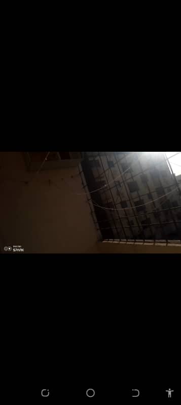 Flat for sale Allah wala town