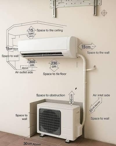 Apna Split AC Fitting, Repair, Servicing or scrap