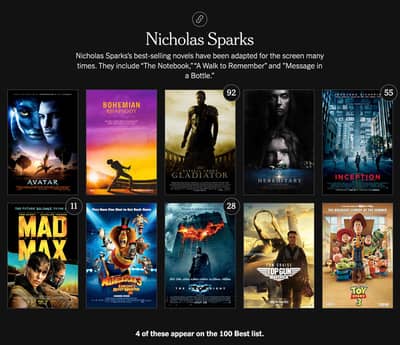 Computer games and shop