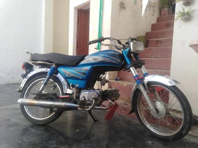 wattsapp and call no. 03368818529