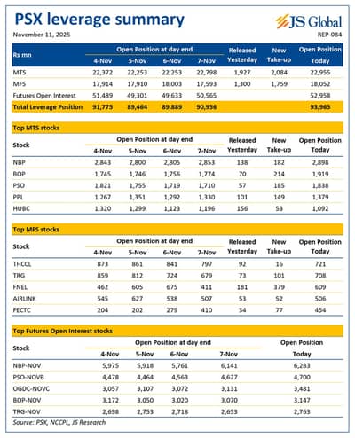 Suzuki baleeno 2000 model