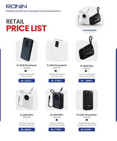 Ronin power Banks - Full Range Available | 10K to 30K MAH