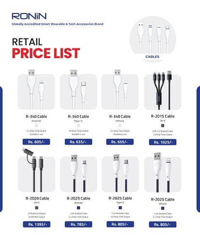 Ronin Premium Charging Cables – Braided, Fast Charging & PD Support