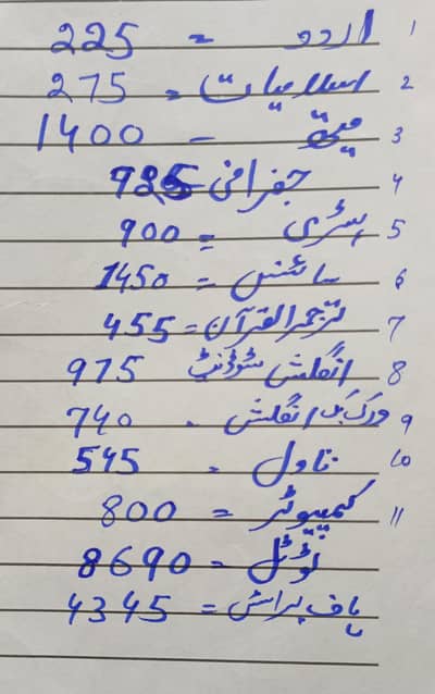 8th Class Books for Army Public School