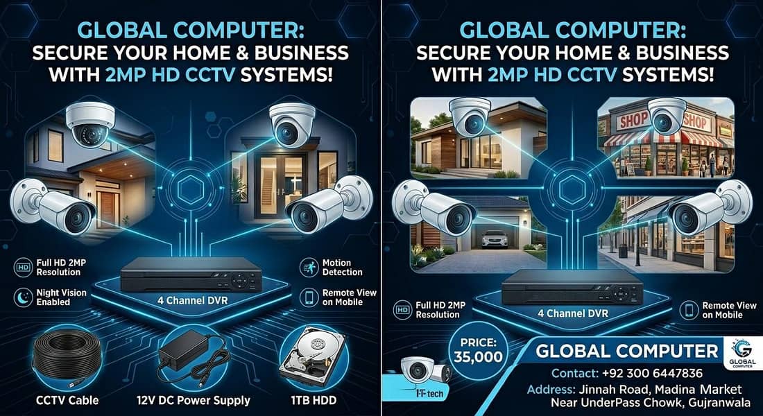 4 Cameras Complete setup 0